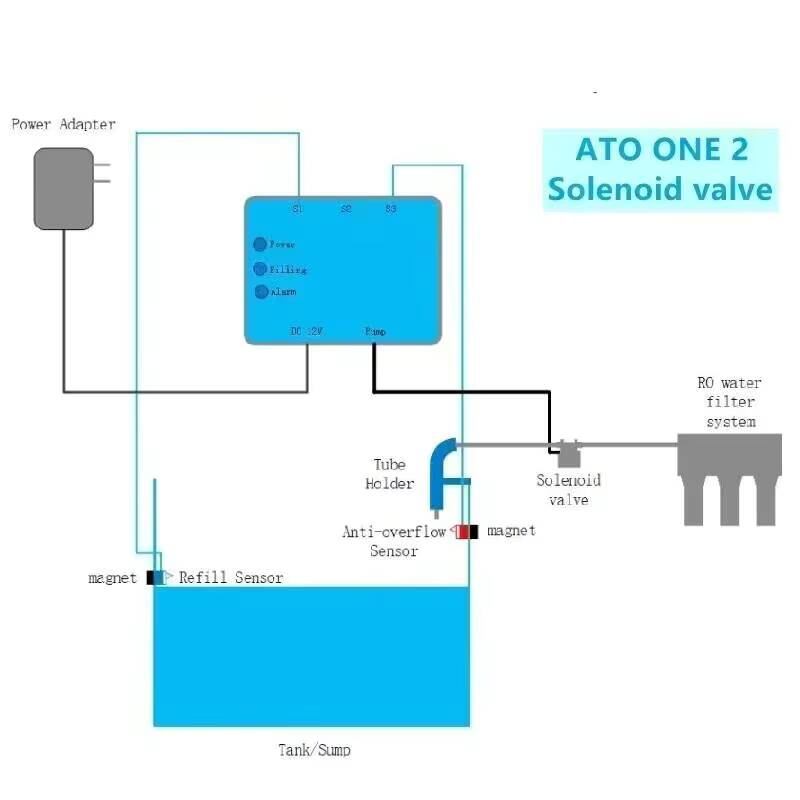 카모어 ATO ONE 2 수족관 자동 급수기 새롭게 업 - Marine Aquarium Wave Maker 리뷰 및 가격