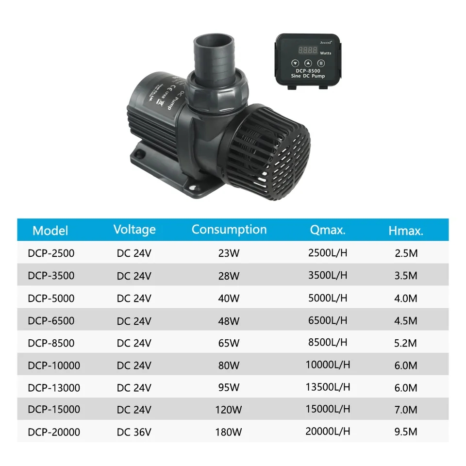 제바오 제코드 DCP 2500/3500/5000/650 - Marine Aquarium Wave Maker 리뷰 및 가격