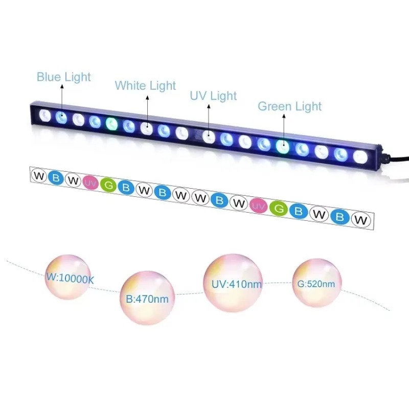 LED 수족관 조명 2.5피트(18인치) 해수용 어항  - Marine Aquarium Pc 리뷰 및 가격