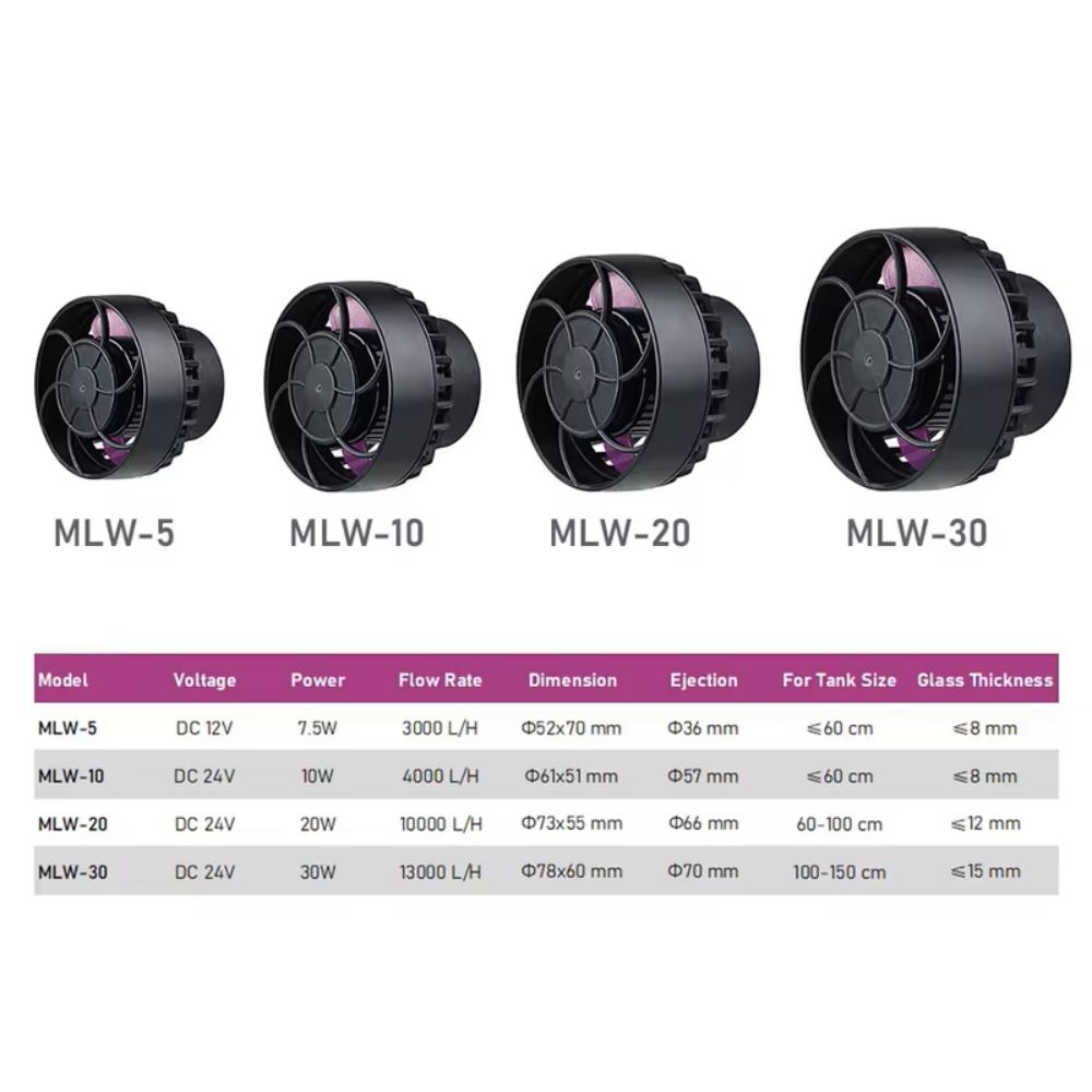 제바오/제코드 MLW 시리즈 수족관 어항 스마트 앱 W - Marine Aquarium Wave Maker 리뷰 및 가격